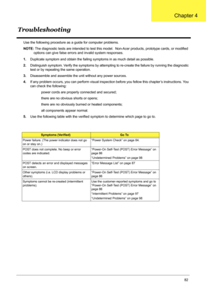 Page 88Chapter 482
Use the following procedure as a guide for computer problems.
NOTE: The diagnostic tests are intended to test this model.  Non-Acer products, prototype cards, or modified 
options can give false errors and invalid system responses.
1.Duplicate symptom and obtain the failing symptoms in as much detail as possible.
2.Distinguish symptom. Verify the symptoms by attempting to re-create the failure by running the diagnostic 
test or by repeating the same operation.
3.Disassemble and assemble the...