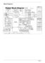 Page 104Chapter 1
Block Diagram
A
A
B
B
C
C
D
D
E
E
44
33
22
11
X4 DMI FSB
DDR2
ICH7M
Calistoga
CLK GEN.
400/533/667MHz
KBC
533 MHz
DEBUG
CONN.LPC
34, 5
6,7,8,9,10 11,12
15,16,17,18
36 33
MDC Card
G1421OP AMP
AZALIA
22MODEM
ALC883
KirkiniBlock DiagramINPUTS
SYSTEM DC/DCTPS51120
5V_S5
41OUTPUTS
DCBATOUTG791
FAN*2
19
3D3V_S5
1D8V_S3
42
DCBATOUT1D05V_S0
INPUTS OUTPUTSSYSTEM DC/DC
Mobile CPU   Yonah 478
1.66G/1.83G/2GPCB P/N     : 
REVISION  : 05248-SA
533/667MHz
TPS51100
DDR_VREF_S0 1D8V_S344
Line Out
(SPDIF)...