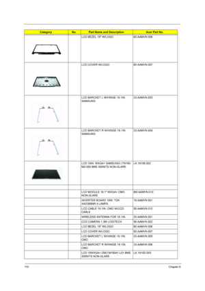 Page 11611 0Chapter 6
LCD BEZEL 19 W/LOGO 60.AAMVN.006
LCD COVER W/LOGO 60.AAMVN.007
LCD BARCKET L W/HINGE 19.1IN. 
SAMSUNG33.AAMVN.003
LCD BARCKET R W/HINGE 19.1IN. 
SAMSUNG33.AAMVN.004
LCD 19IN. WXGA+ SAMSUNG LTN190-
M2-000 8MS 300NITS NON-GLARELK.19106.002
LCD MODULE 19.1 WXGA+ CMO 
NON-GLARE6M.AAMVN.012
INVERTER BOARD 19IN. TDK 
XAD369NR 4 LAMPS19.AAMVN.001
LCD CABLE 19.1IN. CMO W/CCD 
CABLE50.AAMVN.012
WIRELESS ANTENNA FOR 19.1IN. 25.AAMVN.001
CCD CAMERA 1.3M LOGITECH  56.AAMVN.002
LCD BEZEL 19 W/LOGO...