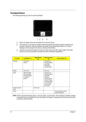 Page 2014Chapter 1
Touchpad Basics
The following teaches you how to use the touchpad:
TMove your finger across the touchpad (2) to move the cursor. 
TPress the left (1) and right (4) buttons located beneath the touchpad to perform selection and 
execution functions. These two buttons are similar to the left and right buttons on a mouse. 
Tapping on the touchpad is the same as clicking the left button.
TUse the 4-way scroll (3) button to scroll up or down and move left or right a page. This button 
mimics your...