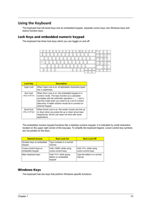 Page 21Chapter 115
Using the Keyboard
The keyboard has full-sized keys and an embedded keypad, separate cursor keys, two Windows keys and 
twelve function keys.
Lock Keys and embedded numeric keypad
The keyboard has three lock keys which you can toggle on and off.
The embedded numeric keypad functions like a desktop numeric keypad. It is indicated by small characters 
located on the upper right corner of the keycaps. To simplify the keyboard legend, cursor-control key symbols 
are not printed on the keys....