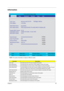 Page 55Chapter 249
Information
NOTE: The system information is subject to different models.
ParameterDescription
CPU Type This field shows the CPU type and speed of the system.
IDE1 Model Name This field shows the model name of HDD installed on primary IDE master.
IDE1 Serial Number This field displays the serial number of HDD installed on primary IDE master.
IDE2I Model Name This field displays the mofel name of devices installed on secondary IDE master. The hard 
disk drive or optical drive model name is...