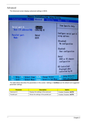 Page 5252Chapter 2
Advanced
The Advanced screen displays advanced settings in BIOS.
The table below describes the parameters in this screen. Settings in boldface are the default and suggested 
parameter settings.
ParameterDescriptionOption
Serial port A Displays the settings of the serial port
Enabled, Disabled, 
AUTO
Parallel port Shows the settings of the parallel port
Enabled, Disabled, AUTO 