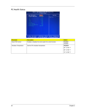 Page 3224Chapter 2
PC Health Status   
ParameterDescriptionOption
Smart FAN Control Enables or disables the smart system fan control function. Enabled
Disabled
Shutdown Temperature Set the CPU shutdown temperature. Disabled
60 C/140 F
65 C/149 F
70 C/158 F
°°
°°
°° 