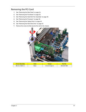 Page 59Chapter 351
Removing the PCI Card
1.See “Removing the Side Panel” on page 34.
2.See “Removing the Font Bezel” on page 35.
3.See “Removing the Heat Sink Fan Assembly” on page 36.
4.See “Removing the Processor” on page 38.
5.See “Removing the Optical Drive” on page 40.
6.See “Removing the Hard Disk Drive” on page 42.
7.Remove the screw (A) that secures the card to the chassis. 
Screw (Quantity)ColorTo r q u ePart No.
#6-32 L5 BZN (1) Black 5.5 to 6.5 kgf-cm 86.00J07.B60 