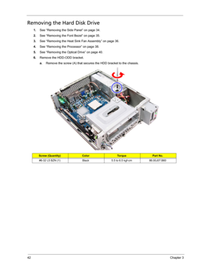 Page 5042Chapter 3
Removing the Hard Disk Drive
1.See “Removing the Side Panel” on page 34.
2.See “Removing the Font Bezel” on page 35.
3.See “Removing the Heat Sink Fan Assembly” on page 36.
4.See “Removing the Processor” on page 38.
5.See “Removing the Optical Drive” on page 40.
6.Remove the HDD-ODD bracket.
a.Remove the screw (A) that secures the HDD bracket to the chassis. 
Screw (Quantity)ColorTo r q u ePart No. 
#6-32 L5 BZN (1) Black 5.5 to 6.5 kgf-cm 86.00J07.B60 