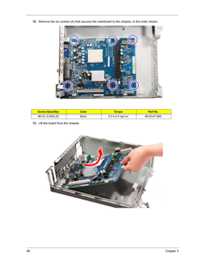 Page 6658Chapter 3
12.Remove the six screws (A) that secures the mainboard to the chassis, in the order shown.  
13.Lift the board from the chassis. 
Screw (Quantity)ColorTo r q u ePart No. 
#6-32 L5 BZN (6) Black 5.5 to 6.5 kgf-cm 86.00J07.B60 