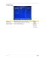 Page 3224Chapter 2
PC Health Status   
ParameterDescriptionOption
Smart FAN Control Enables or disables the smart system fan control function. Enabled
Disabled
Shutdown Temperature Set the CPU shutdown temperature. Disabled
60 C/140 F
65 C/149 F
70 C/158 F
°°
°°
°° 