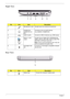 Page 166Chapter 1
Right View
Rear View
No.IconItemDescription
1 Microphone-in jack Accepts input from external microphones.
2 Headphones/
speaker/line-out 
jackConnects to line-out audio devices 
(e.g. speakers, headphones).
3 USB 2.0 ports Connect to USB 2.0 devices (e.g. USB mouse).
4 Multi-in-1 card 
readerAccepts Secure Digital (SD), MultiMediaCard 
(MMC), Memory Stick (MS), Memory Stick PRO 
(MS PRO), xD-Picture Card (xD).
Note: Push to remove/install the card. Only one 
card can operate at any given...