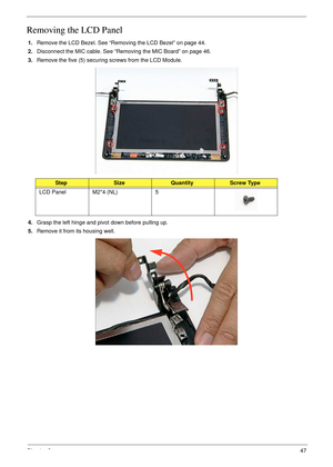 Page 57Chapter 347
Removing the LCD Panel
1.Remove the LCD Bezel. See “Removing the LCD Bezel” on page 44.
2.Disconnect the MIC cable. See “Removing the MIC Board” on page 46.
3.Remove the five (5) securing screws from the LCD Module.
4.Grasp the left hinge and pivot down before pulling up. 
5.Remove it from its housing well.
StepSizeQuantityScrew Type
LCD Panel M2*4 (NL) 5 