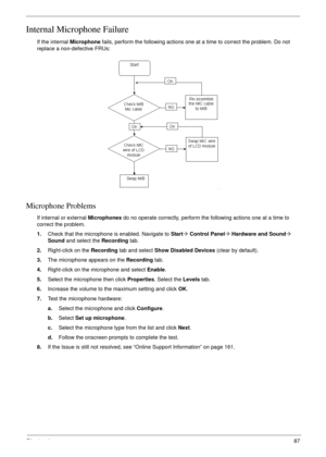 Page 97Chapter 487
Internal Microphone Failure
If the internal Microphone fails, perform the following actions one at a time to correct the problem. Do not 
replace a non-defective FRUs:
Microphone Problems
If internal or external Microphones do no operate correctly, perform the following actions one at a time to 
correct the problem.
1.Check that the microphone is enabled. Navigate to Start´ Control Panel´ Hardware and Sound´ 
Sound and select the Recording tab.
2.Right-click on the Recording tab and select...