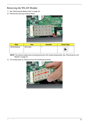 Page 61Chapter 351
Removing the WLAN Module
1.See “Removing the Battery Pack” on page 36.
2.Remove the securing screw as shown. 
NOTE: The antenna cables were removed during the LCD module disassembly. See “Removing the LCD 
Module” on page 42.
3.The module pops up. Remove it from the mainboard as shown. 
StepSizeQuantityScrew Type
WLAN Module M2*3 (NL) 1 