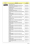 Page 134124Chapter 6
KEYBOARD 8KB-FV1L BLACK MACLES 85KS BLACK 
PORTUGUESE (LINUX)KB.INT00.601
KEYBOARD 8KB-FV1L BLACK MACLES 84KS BLACK US 
INTERNATIONAL HEBREW (LINUX)KB.INT00.591
KEYBOARD 8KB-FV1L BLACK MACLES 85KS BLACK 
NORWEGIAN (LINUX)KB.INT00.603
KEYBOARD 8KB-FV1L BLACK MACLES 84KS BLACK 
KOREAN (LINUX)KB.INT00.605
KEYBOARD 8KB-FV2L WHITE MACLES 84KS WHITE 
TRADITIONAL CHINESE (LINUX)KB.INT00.734
KEYBOARD 8KB-FV2L WHITE MACLES 84KS WHITE GREEK 
(LINUX)KB.INT00.727
KEYBOARD 8KB-FV2L WHITE MACLES 84KS...