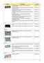 Page 135Chapter 6125
KEYBOARD 8KB-FV2L WHITE MACLES 85KS WHITE 
SPANISH (LINUX)KB.INT00.713
KEYBOARD 8KB-FV2L WHITE MACLES 84KS WHITE ARABIC/
ENGLISH (LINUX)KB.INT00.738
KEYBOARD 8KB-FV2L WHITE MACLES 84KS WHITE US 
INTERNATIONAL (LINUX)KB.INT00.706
KEYBOARD 8KB-FV2L WHITE MACLES 85KS WHITE SWISS/
G (LINUX)KB.INT00.711
KEYBOARD 8KB-FV2L WHITE MACLES 85KS WHITE 
PORTUGUESE (LINUX)KB.INT00.717
KEYBOARD 8KB-FV2L WHITE MACLES 84KS WHITE US 
INTERNATIONAL HEBREW (LINUX)KB.INT00.707
KEYBOARD 8KB-FV2L WHITE MACLES 85KS...