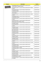 Page 133Chapter 6123
KEYBOARD 8KB-FV1L BLACK MACLES 84KS BLACK 
TRADITIONAL CHINESE (LINUX)KB.INT00.618
KEYBOARD 8KB-FV1L BLACK MACLES 84KS BLACK GREEK 
(LINUX)KB.INT00.611
KEYBOARD 8KB-FV1L BLACK MACLES 84KS BLACK 
THAILAND (LINUX)KB.INT00.594
KEYBOARD 8KB-FV1L BLACK MACLES 85KS BLACK SLO/
CRO (LINUX)KB.INT00.599
KEYBOARD 8KB-FV1L BLACK MACLES 85KS BLACK CZECH 
(LINUX)KB.INT00.617
KEYBOARD 8KB-FV1L BLACK MACLES 85KS BLACK 
HUNGARIAN (LINUX)KB.INT00.610
KEYBOARD 8KB-FV1L BLACK MACLES 85KS BLACK POLISH...