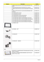 Page 130120Chapter 6
LOWER CASE ASSY BLUE COLOR HDD W/SPEAKER FOR 
WLAN60.S0507.001
UPPER CASE ASSY BLUE COLOR W/TP FFC FOR 3G 60.S0707.001
LOWER CASE ASSY BLUE COLOR W/SPEAKER FOR WLAN 
3G60.S0707.002
LOWER CASE ASSY BLUE COLOR HDD W/SPEAKER FOR 
WLAN 3G60.S0907.001
3G COVER WHITE COLOR 42.S0207.001
3G COVER BLUE COLOR 42.S0307.001
3G COVER WHITE COLOR FOR HDD SKU 42.S0407.001
3G COVER BLUE COLOR FOR HDD SKU 42.S0507.001
LCD COVER ASSY WHITE COLOR W/HINGE FOR WLAN 60.S0207.003
LCD COVER ASSY WHITE COLOR W/HINGE...