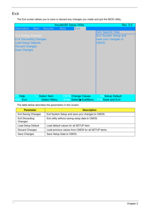 Page 3626Chapter 2
Exit
The Exit screen allows you to save or discard any changes you made and quit the BIOS Utility.
The table below describes the parameters in this screen.
ParameterDescription
Exit Saving Changes Exit System Setup and save your changes to CMOS.
Exit Discarding 
ChangesExit utility without saving setup data to CMOS.
Load Setup Default Load default values for all SETUP item.
Discard Changes Load previous values from CMOS for all SETUP items.
Save Changes Save Setup Data to CMOS....