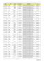 Page 141131Appendix A
AOA150-Bb EMEA Eastern 
EuropeLU.S050B.078 AOA150-Bb AOXPHSTEU5 MC UMACb 2*512/
80/3L/5R/CB_bg_0.3D_BAG_GE_PL12ATMN270B
AOA150-Bb EMEA Sweden/
FinlandLU.S050B.077 AOA150-Bb AOXPHSTSE1 MC UMACb 2*512/
80/3L/5R/CB_bg_0.3D_BAG_GE_FI12ATMN270B
AOA150-Bb EMEA Holland LU.S050B.081 AOA150-Bb AOXPHSTNL1 MC UMACb 2*512/
80/3L/5R/CB_bg_0.3D_BAG_GE_NL12ATMN270B
AOA150-Bb EMEA Middle 
EastLU.S050B.067 AOA150-Bb AOXPHSTME2 MC UMACb 1*512/
80/3L/5R/CB_bg_0.3D_BAG_GE_EN12ATMN270B
AOA150-Bb EMEA Middle...