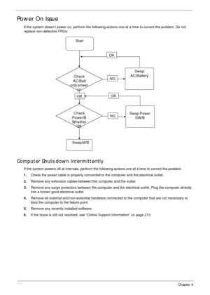 Page 114104Chapter 4
Power On Issue
If the system doesn’t power on, perform the following actions one at a time to correct the problem. Do not 
replace non-defective FRUs:
Computer Shuts down Intermittently
If the system powers off at intervals, perform the following actions one at a time to correct the problem.
1.Check the power cable is properly connected to the computer and the electrical outlet. 
2.Remove any extension cables between the computer and the outlet.
3.Remove any surge protectors between the...