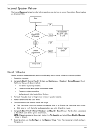 Page 119Chapter 4109
Internal Speaker Failure
If the internal Speakers fail, perform the following actions one at a time to correct the problem. Do not replace 
non-defective FRUs:
Sound Problems
If sound problems are experienced, perform the following actions one at a time to correct the problem.
1.Reboot the computer.
2.Navigate to Start´ Control Panel´ System and Maintenance´ System´ Device Manager. Check 
the Device Manager to determine that:
• The device is properly installed. 
• There are no red Xs or...