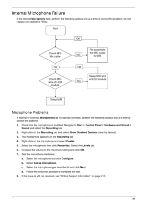 Page 121Chapter 4111
Internal Microphone Failure
If the internal Microphone fails, perform the following actions one at a time to correct the problem. Do not 
replace non-defective FRUs:
Microphone Problems
If internal or external Microphones do no operate correctly, perform the following actions one at a time to 
correct the problem.
1.Check that the microphone is enabled. Navigate to Start´ Control Panel´ Hardware and Sound´ 
Sound and select the Recording tab.
2.Right-click on the Recording tab and select...