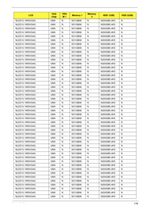 Page 186Appendix A176
NLED10.1WSVGAG UMA N SO1GBII8 N N250GB5.4KS N
NLED10.1WSVGAG UMA N SO1GBII8 N N250GB5.4KS N
NLED10.1WSVGAG UMA N SO1GBII8 N N250GB5.4KS N
NLED10.1WSVGAG UMA N SO1GBII8 N N250GB5.4KS N
NLED10.1WSVGAG UMA N SO1GBII8 N N250GB5.4KS N
NLED10.1WSVGAG UMA N SO1GBII8 N N250GB5.4KS N
NLED10.1WSVGAG UMA N SO1GBII8 N N250GB5.4KS N
NLED10.1WSVGAG UMA N SO1GBII8 N N250GB5.4KS N
NLED10.1WSVGAG UMA N SO1GBII8 N N250GB5.4KS N
NLED10.1WSVGAG UMA N SO1GBII8 N N250GB5.4KS N
NLED10.1WSVGAG UMA N SO1GBII8 N...