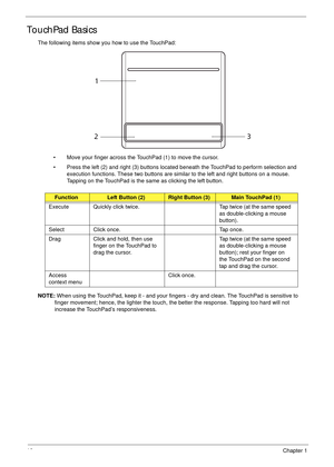 Page 2010Chapter 1
TouchPad Basics
The following items show you how to use the TouchPad:
• Move your finger across the TouchPad (1) to move the cursor.
• Press the left (2) and right (3) buttons located beneath the TouchPad to perform selection and 
execution functions. These two buttons are similar to the left and right buttons on a mouse. 
Tapping on the TouchPad is the same as clicking the left button.
NOTE: When using the TouchPad, keep it - and your fingers - dry and clean. The TouchPad is sensitive to...