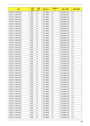 Page 192Appendix A182
NLED10.1WSVGAG UMA N SO1GBII8 N N250GB5.4KS N
NLED10.1WSVGAG UMA N SO1GBII8 N N250GB5.4KS N
NLED10.1WSVGAG UMA N SO1GBII8 N N250GB5.4KS N
NLED10.1WSVGAG UMA N SO1GBII8 N N250GB5.4KS N
NLED10.1WSVGAG UMA N SO1GBII8 N N250GB5.4KS N
NLED10.1WSVGAG UMA N SO1GBII8 N N250GB5.4KS N
NLED10.1WSVGAG UMA N SO1GBII8 N N250GB5.4KS N
NLED10.1WSVGAG UMA N SO1GBII8 N N250GB5.4KS N
NLED10.1WSVGAG UMA N SO1GBII8 N N250GB5.4KS N
NLED10.1WSVGAG UMA N SO1GBII8 N N250GB5.4KS N
NLED10.1WSVGAG UMA N SO1GBII8 N...