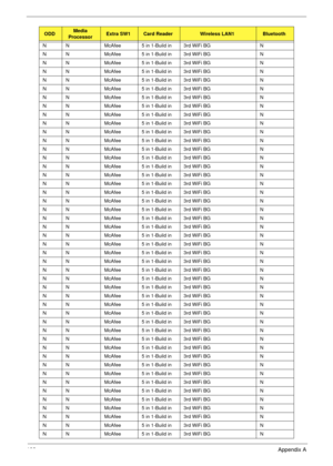 Page 203193Appendix A
N N McAfee 5 in 1-Build in 3rd WiFi BG N
N N McAfee 5 in 1-Build in 3rd WiFi BG N
N N McAfee 5 in 1-Build in 3rd WiFi BG N
N N McAfee 5 in 1-Build in 3rd WiFi BG N
N N McAfee 5 in 1-Build in 3rd WiFi BG N
N N McAfee 5 in 1-Build in 3rd WiFi BG N
N N McAfee 5 in 1-Build in 3rd WiFi BG N
N N McAfee 5 in 1-Build in 3rd WiFi BG N
N N McAfee 5 in 1-Build in 3rd WiFi BG N
N N McAfee 5 in 1-Build in 3rd WiFi BG N
N N McAfee 5 in 1-Build in 3rd WiFi BG N
N N McAfee 5 in 1-Build in 3rd WiFi BG N
N N...