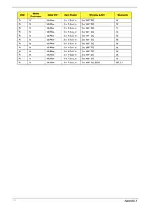 Page 217207Appendix A
N N McAfee 5 in 1-Build in 3rd WiFi BG N
N N McAfee 5 in 1-Build in 3rd WiFi BG N
N N McAfee 5 in 1-Build in 3rd WiFi BG N
N N McAfee 5 in 1-Build in 3rd WiFi BG N
N N McAfee 5 in 1-Build in 3rd WiFi BG N
N N McAfee 5 in 1-Build in 3rd WiFi BG N
N N McAfee 5 in 1-Build in 3rd WiFi BG N
N N McAfee 5 in 1-Build in 3rd WiFi BG N
N N McAfee 5 in 1-Build in 3rd WiFi BG N
N N McAfee 5 in 1-Build in 3rd WiFi BG N
N N McAfee 5 in 1-Build in 3rd WiFi BG N
N N McAfee 5 in 1-Build in 3rd WiFi 1x2 BGN...