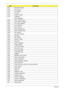 Page 134124Chapter 4
0xC4 SECURITY_STUB
0xC5 DXE_CPU_IO
0xC6 CF9_RESET
0xC7 PC_RTC
0xC8 STATUS_CODE
0xC9 VARIABLE 
EMU_VARIABLE
0xD9 DXE_CHIPSET_INIT
0x45 DXE_ALERT_FORMAT
0xD6 PCI_HOST_BRIDGE
0xD7 PCI_EXPRESS
0xD5 DXE_SB_INIT
0xDA IDE_CONTROLLER
0xDB SATA_CONTROLLER
0xDD
0xE7SB_SM_BUS
ISA_ACPI_DRIVER
0xE8 ISA_BUS
0xE9 ISA_SERIAL
0xED BUS_PCI_UNDI
0xEC PCI_BUS
0xF6 BOOT_PRIORITY
0xF7 FVB_SERVICE
0xF8 ACPI_PLATFORM
0xFB PCI_HOT_PLUG
0xFC DXE_PLATFORM
0xFD PLATFORM_IDE
0x97 SMBIOS
0x98 MEMORY_SUB_CLASS
0x99...