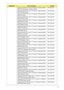 Page 151Chapter 6141
Keyboard ACER NT0T JV01_PT Internal 10 Standard 84KS 
Black US International w/ Hebrew TextureKB.I100A.027
Keyboard ACER NT0T JV01_PT Internal 10 Standard 84KS 
Black Thailand TextureKB.I100A.023
Keyboard ACER NT0T JV01_PT Internal 10 Standard 85KS 
Black UK TextureKB.I100A.025
Keyboard ACER NT0T JV01_PT Internal 10 Standard 85KS 
Black German TextureKB.I100A.010
Keyboard ACER NT0T JV01_PT Internal 10 Standard 85KS 
Black Swiss/G TextureKB.I100A.022
Keyboard ACER NT0T JV01_PT Internal 10...