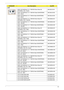 Page 153Chapter 6143
LCD
ASSY LED MODULE 10.1 WSVGA None Glare W/
ANTENNA, CCD - BLUE6M.SAL02.001
ASSY LED MODULE 10.1 WSVGA Glare W/ANTENNA, 
CCD - BLUE6M.SAL02.002
ASSY LED MODULE 10.1 WXGA Glare W/ANTENNA, 
CCD - BLUE6M.SAL02.003
ASSY LED MODULE 10.1 WSVGA None Glare W/
ANTENNA, CCD - SILVER6M.SAS02.001
ASSY LED MODULE 10.1 WSVGA Glare W/ANTENNA, 
CCD - SILVER6M.SAS02.003
ASSY LED MODULE 10.1 WXGA Glare W/ANTENNA, 
CCD - SILVER6M.SAS02.005
ASSY LED MODULE 10.1 WSVGA None Glare W/
ANTENNA, CCD -...