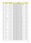 Page 158Appendix A148
AAP Singapore LU.SAL0D.155 AO532h-2Db SNW7ST32STSG1 MC UMACbk 1*1G/
250/BT/6L2.2/5R/CBSD_bgn_0.3D_BAG_GEb_ES61ATMN450B
EMEA Spain LU.SAL0D.154 AO532h-2Db SNW7ST32STES1 MC UMACbk 1*1G/
250/3L2.2/5R/CB_bg_0.3D_GEb_ES51ATMN450B
EMEA Luxembourg LU.SAL0D.153 AO532h-2Db SNW7ST32STLU3 MC UMACbk 1*1G/
250/BT/6L2.8/5R/CB_bgn_0.3D_GEb_IT41ATMN450B
EMEA Holland LU.SAL0D.152 AO532h-2Db SNW7ST32STNL1 MC UMACbk 1*1G/
250/BT/6L2.8/5R/CB_bgn_0.3D_GEb_NL11ATMN450B
EMEA Belgium LU.SAL0D.151 AO532h-2Db...