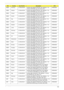 Page 164Appendix A154
EMEA Germany LU.SAL0D.059 AO532h-2Db SNW7ST32STDE1 MC UMACbk 1*1G/
160/3L2.2/5R/CBSD_bg_0.3D_GEb_DE13ATMN450B
EMEA Holland LU.SAL0D.058 AO532h-2Db SNW7ST32STNL1 MC UMACbk 1*1G/
160/3L2.2/5R/CBSD_bg_0.3D_GEb_NL11ATMN450B
EMEA Finland LU.SAL0D.057 AO532h-2Db SNW7ST32STFI2 MC UMACbk 1*1G/
160/3L2.2/5R/CBSD_bg_0.3D_GEb_FI11ATMN450B
EMEA Austria LU.SAL0D.056 AO532h-2Db SNW7ST32STAT1 MC UMACbk 1*1G/
160/3L2.2/5R/CBSD_bg_0.3D_GEb_DE61ATMN450B
EMEA Italy LU.SAL0D.055 AO532h-2Db SNW7ST32STIT1 MC...