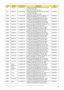 Page 166Appendix A156
AAP Indonesia LU.SAQ0D.097 AO532h-2Dr EM SNW7ST32EMSTID1 MC UMACrk 
1*1G/250/BT/6L2.2/5R/
CBSD_bg_0.3D_BAG_GEr_ID21ATMN450B
AAP Philippines LU.SAQ0D.096 AO532h-2Dr EM SNW7ST32EMSTPH1 MC UMACrk 
1*1G/250/BT/6L2.2/5R/
CBSD_bgn_0.3D_BAG_GEr_ES61ATMN450B
EMEA Denmark LU.SAQ0D.095 AO532h-2Dr SNW7ST32STDK2 MC UMACrk 1*1G/
250/BT/6L2.2/5R/CBSD_bgn_0.3D_GEr_ENS1ATMN450B
EMEA Middle East LU.SAQ0D.021 AO532h-2Dr SNW7ST32EMSTME4 MC UMACrk 
1*1G/250/3L2.2/5R/CBSD_bg_0.3D_GEr_ES61ATMN450B
EMEA Middle...