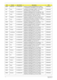 Page 167157Appendix A
EMEA Middle East LU.SAQ0D.064 AO532h-2Dr SNW7ST32EMSTME9 MC UMACrk 
1*1G/250/BT/6L2.2/5R/CBSD_bg_0.3D_GEr_ES81ATMN450B
AAP India LU.SAQ0C.001 AO532h-2Cr LINPUSSIN1 UMACrk 1*1G/160/BT/
6L2.2/5R/CB_bgn_0.3D_BAG_GEr_ES61ATMN450B
AAP Singapore LU.SAQ0D.094 AO532h-2Dr SNW7ST32STSG1 MC UMACrk 1*1G/
250/BT/6L2.2/5R/CBSD_bgn_0.3D_BAG_GEr_ES61ATMN450B
AAP Japan LU.SAQ0D.093 AO532h-2Dr SNW7ST32SJP1 MC UMACrk 1*1G/250/
BT/6L2.2/5R/CB_bgn_0.3D_BAG_GEr_JA11ATMN450B
AAP Singapore LU.SAQ0D.092 AO532h-2Dr...