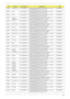 Page 170Appendix A160
EMEA Switzerland LU.SAQ0B.078 AO532h-2Br AOXPHSTCH1 MC UMACrk 1*1G/160/
6L2.2/5R/CBSD_bg_0.3D_GEr_IT43ATMN450B
EMEA Israel LU.SAQ0B.077 AO532h-2Br AOXPHSTIL1 MC UMACrk 1*1G/160/
6L2.2/5R/CBSD_bg_0.3D_GEr_HE13ATMN450B
EMEA Latvia LU.SAQ0B.075 AO532h-2Br AOXPHSTLV1 MC UMACrk 1*1G/160/
6L2.2/5R/CBSD_bg_0.3D_GEr_RU21ATMN450B
EMEA Serbia/
MacedoniaLU.SAQ0B.074 AO532h-2Br EM AOXPHSTCS1 MC UMACrk 1*1G/
160/6L2.2/5R/CBSD_bg_0.3D_GEr_SL11ATMN450B
EMEA France LU.SAQ0B.073 AO532h-2Br AOXPHSTFR1 MC...