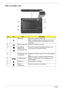 Page 188Chapter 1
Rear and Base View
No.IconItemDescription
11 Battery bay Houses the computers battery pack.
Note: The battery shown is for reference only. Your PC 
may have a different battery, depending on the model 
purchased.
12 Battery release latch Releases the battery for removal.
13 Hard disk/3G 
Wireless LAN 
communication bayHouses the computers hard disk/3G/ Wireless LAN 
communication (secured with screws).
14 Ventilation slots and/ 
or cooling fanEnables the computer to stay cool, even after...