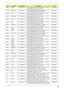 Page 172Appendix A162
EMEA Norway LU.SAQ0B.022 AO532h-2Br AOXPHSTNO1 MC UMACrk 1*1G/160/
3L2.2/5R/CBSD_bg_0.3D_GEr_NO12ATMN450B
EMEA Middle East LU.SAQ0B.021 AO532h-2Br EM AOXPHSTME3 MC UMACrk 1*1G/
160/3L2.2/5R/CBSD_bg_0.3D_GEr_FR22ATMN450B
EMEA Cyprus LU.SAQ0B.020 AO532h-2Br AOXPHSTCY1 MC UMACrk 1*1G/160/
3L2.2/5R/CBSD_bg_0.3D_GEr_EN11ATMN450B
EMEA Switzerland LU.SAQ0B.019 AO532h-2Br AOXPHSTCH1 MC UMACrk 1*1G/160/
3L2.2/5R/CBSD_bg_0.3D_GEr_IT42ATMN450B
EMEA Germany LU.SAQ0B.018 AO532h-2Br AOXPHSTDE1 MC UMACrk...