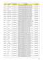 Page 174Appendix A164
EMEA Algeria LU.SAS0D.060 AO532h-2Ds SNW7ST32EMSTDZ1 MC UMACsw 
1*1G/250/BT/6L2.2/5R/CBSD_bg_0.3D_GEs_ES81ATMN450B
EMEA Middle East LU.SAS0D.064 AO532h-2Ds SNW7ST32EMSTME9 MC UMACsw 
1*1G/250/BT/6L2.2/5R/CBSD_bg_0.3D_GEs_ES81ATMN450B
EMEA Algeria LU.SAS0D.019 AO532h-2Ds SNW7ST32EMSTDZ1 MC UMACsw 
1*1G/250/3L2.2/5R/CBSD_bg_0.3D_GEs_ES81ATMN450B
EMEA Middle East LU.SAS0D.023 AO532h-2Ds SNW7ST32EMSTME9 MC UMACsw 
1*1G/250/3L2.2/5R/CBSD_bg_0.3D_GEs_ES81ATMN450B
EMEA Middle East LU.SAS0D.057...