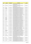 Page 183173Appendix A
EMEA Middle East LU.SAR0B.043 AO532h-2BGr EM AOXPHSTME9 MC UMAGCrk 
1*1G/160/6L2.2/5R/
CBSD_bg_0.3D_E77W_GEr_FR22ATMN450B
EMEA Middle East LU.SAR0B.042 AO532h-2BGr EM AOXPHSTME2 MC UMAGCrk 
1*1G/160/6L2.2/5R/
CBSD_bg_0.3D_E77W_GEr_AR22ATMN450B
EMEA Eastern 
EuropeLU.SAR0B.041 AO532h-2BGr AOXPHSTEU7 MC UMAGCrk 1*1G/
160/6L2.2/5R/CBSD_bg_0.3D_E77W_GEr_ENR2ATMN450B
EMEA Hungary LU.SAR0B.040 AO532h-2BGr AOXPHSTHU1 MC UMAGCrk 1*1G/
160/6L2.2/5R/CBSD_bg_0.3D_E77W_GEr_HU14ATMN450B
EMEA Ukraine...