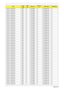 Page 197187Appendix A
NLED10.1WSVGAG UMA N SO1GBII8 N N160GB5.4KS N
NLED10.1WSVGAG UMA N SO1GBII8 N N160GB5.4KS N
NLED10.1WSVGAG UMA N SO1GBII8 N N160GB5.4KS N
NLED10.1WSVGAG UMA N SO1GBII8 N N160GB5.4KS N
NLED10.1WSVGAG UMA N SO1GBII8 N N160GB5.4KS N
NLED10.1WSVGAG UMA N SO1GBII8 N N160GB5.4KS N
NLED10.1WSVGAG UMA N SO1GBII8 N N160GB5.4KS N
NLED10.1WSVGAG UMA N SO1GBII8 N N160GB5.4KS N
NLED10.1WSVGAG UMA N SO1GBII8 N N160GB5.4KS N
NLED10.1WSVGAG UMA N SO1GBII8 N N160GB5.4KS N
NLED10.1WSVGAG UMA N SO1GBII8 N...