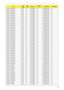 Page 198Appendix A188
NLED10.1WSVGAG UMA N SO1GBII8 N N160GB5.4KS N
NLED10.1WSVGAG UMA N SO1GBII8 N N160GB5.4KS N
NLED10.1WSVGAG UMA N SO1GBII8 N N160GB5.4KS N
NLED10.1WSVGAG UMA N SO1GBII8 N N160GB5.4KS N
NLED10.1WSVGAG UMA N SO1GBII8 N N160GB5.4KS N
NLED10.1WSVGAG UMA N SO1GBII8 N N160GB5.4KS N
NLED10.1WSVGAG UMA N SO1GBII8 N N160GB5.4KS N
NLED10.1WSVGAG UMA N SO1GBII8 N N160GB5.4KS N
NLED10.1WSVGAG UMA N SO1GBII8 N N160GB5.4KS N
NLED10.1WSVGAG UMA N SO1GBII8 N N160GB5.4KS N
NLED10.1WSVGAG UMA N SO1GBII8 N...