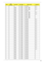 Page 202Appendix A192
N N N 5 in 1-Build in 3rd WiFi BG BT 2.1
N N McAfee 5 in 1-Build in 3rd WiFi 1x2 BGN BT 2.1
N N McAfee 5 in 1-Build in 3rd WiFi 1x2 BGN BT 2.1
N N McAfee 5 in 1-Build in 3rd WiFi 1x2 BGN BT 2.1
N N McAfee 5 in 1-Build in 3rd WiFi BG N
N N McAfee 5 in 1-Build in 3rd WiFi 1x2 BGN BT 2.1
N N McAfee 5 in 1-Build in 3rd WiFi 1x2 BGN BT 2.1
N N McAfee 5 in 1-Build in 3rd WiFi 1x2 BGN BT 2.1
N N McAfee 5 in 1-Build in 3rd WiFi 1x2 BGN N
N N McAfee 5 in 1-Build in 3rd WiFi 1x2 BGN N
N N McAfee 5 in...