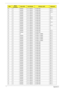 Page 207197Appendix A
N N McAfee 5 in 1-Build in 3rd WiFi BG BT 2.1
N N McAfee 5 in 1-Build in 3rd WiFi BG BT 2.1
N N McAfee 5 in 1-Build in 3rd WiFi BG BT 2.1
N N McAfee 5 in 1-Build in 3rd WiFi BG N
N N McAfee 5 in 1-Build in 3rd WiFi BG N
N N McAfee 5 in 1-Build in 3rd WiFi BG BT 2.1
N N McAfee 5 in 1-Build in 3rd WiFi BG BT 2.1
N N McAfee 5 in 1-Build in 3rd WiFi BG N
N N McAfee 5 in 1-Build in 3rd WiFi BG BT 2.1
N N McAfee 5 in 1-Build in 3rd WiFi BG N
N N McAfee 5 in 1-Build in 3rd WiFi BG BT 2.1
N N...