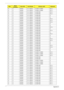 Page 211201Appendix A
N N McAfee 5 in 1-Build in 3rd WiFi 1x2 BGN BT 2.1
N N McAfee 5 in 1-Build in 3rd WiFi 1x2 BGN BT 2.1
N N McAfee 5 in 1-Build in 3rd WiFi BG BT 2.1
N N McAfee 5 in 1-Build in 3rd WiFi BG BT 2.1
N N McAfee 5 in 1-Build in 3rd WiFi BG N
N N McAfee 5 in 1-Build in 3rd WiFi BG N
N N McAfee 5 in 1-Build in 3rd WiFi BG BT 2.1
N N McAfee 5 in 1-Build in 3rd WiFi BG BT 2.1
N N McAfee 5 in 1-Build in 3rd WiFi BG BT 2.1
N N McAfee 5 in 1-Build in 3rd WiFi BG N
N N McAfee 5 in 1-Build in 3rd WiFi BG...