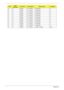 Page 217207Appendix A
N N McAfee 5 in 1-Build in 3rd WiFi BG N
N N McAfee 5 in 1-Build in 3rd WiFi BG N
N N McAfee 5 in 1-Build in 3rd WiFi BG N
N N McAfee 5 in 1-Build in 3rd WiFi BG N
N N McAfee 5 in 1-Build in 3rd WiFi BG N
N N McAfee 5 in 1-Build in 3rd WiFi BG N
N N McAfee 5 in 1-Build in 3rd WiFi BG N
N N McAfee 5 in 1-Build in 3rd WiFi BG N
N N McAfee 5 in 1-Build in 3rd WiFi BG N
N N McAfee 5 in 1-Build in 3rd WiFi BG N
N N McAfee 5 in 1-Build in 3rd WiFi BG N
N N McAfee 5 in 1-Build in 3rd WiFi 1x2 BGN...