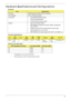 Page 25Chapter 115
Hardware Specifications and Configurations
Processor
Processor Specifications
CPU Fan True Value Table
• Throttling 50%: On= 95°C; OFF=80°C
• OS shut down at 100°C; H/W shut down at 90°C
ItemSpecification
CPU type Intel® Pineview-M (N450, N470) Processor
CPU package  Micro-FCBGA8 packaging
Core Logic • Intel 945GSE Express chipset
• ICH7M Intel 82801GBM
• On die 512-kB, 8-way L2 cache
Chipset • Tiger Point Chipset (NM10)
• ENE KB926 for Keyboard Controller, Battery management 
Unit, and RTC....