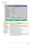 Page 3222Chapter 2
Information
The Information screen displays a summary of your computer hardware information.
NOTE: The system information is subject to different models.
ParameterDescription
CPU Type This field shows the CPU type and speed of the system.
CPU Speed This field shows the speed of the CPU.
HDD Model Name This field shows the model name of HDD installed on primary IDE master.
HDD Serial Number This field displays the serial number of HDD installed on primary IDE master.
ATAPI Model Name This...